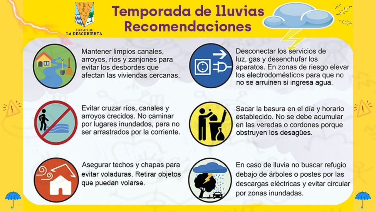 📣Les informamos que por su seguridad, es fundamental que todos sigan al pie de la letra las emitidas por el servicio meteorológico.